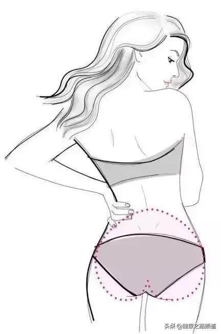 为什么女人的屁股要常拍？