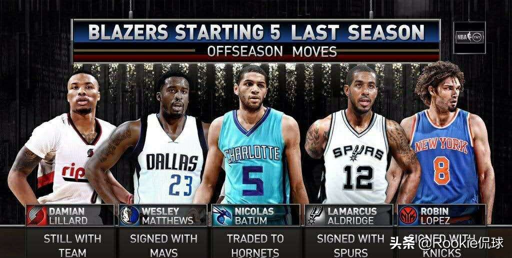 波特兰开拓者队史最强阵容,新赛季的波特兰开拓者实力大增