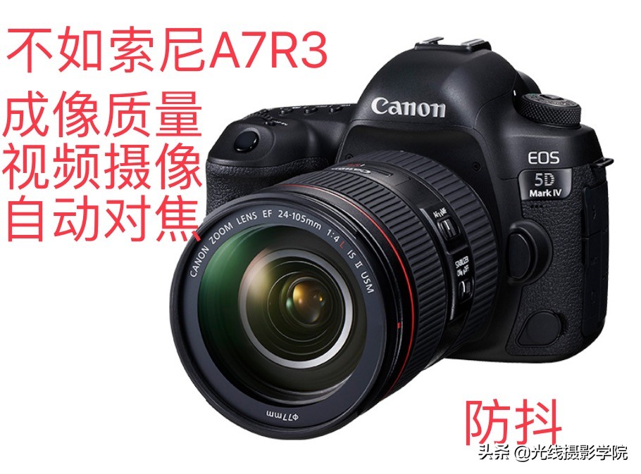 双11索尼,双11索尼相机有优惠吗