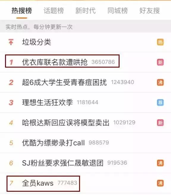 百米冲刺抢优衣库,疯抢优衣库t恤
