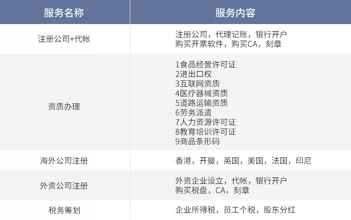 中银来聚财小微企业卡,让小微大有可为