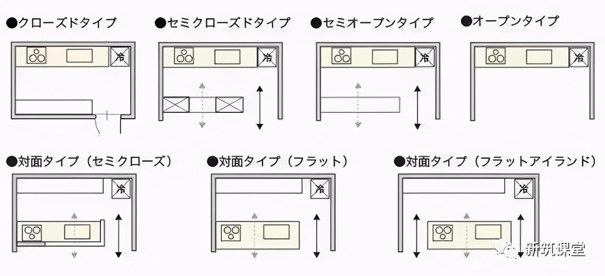 室内装饰人体工程学尺寸,装修人体工程学尺寸参考