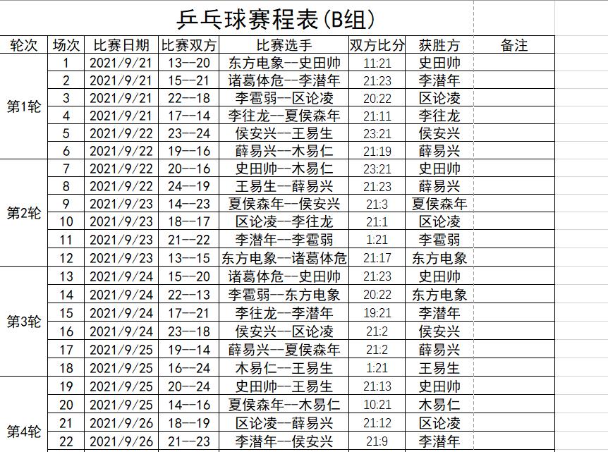 vba结束循环的方法,用vba做的系统