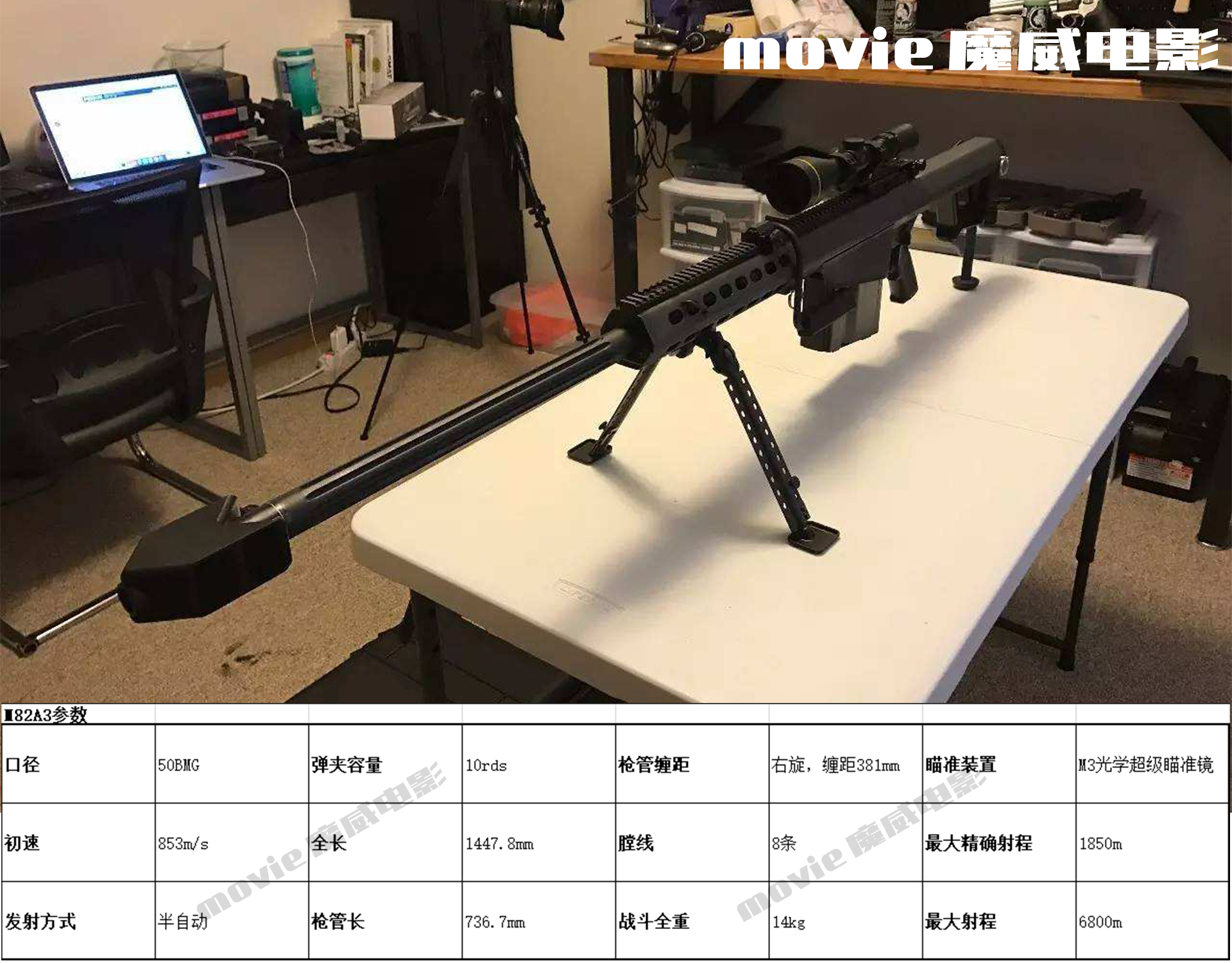 魔威说电影周四篇-《生死*击狙**》枪械详解