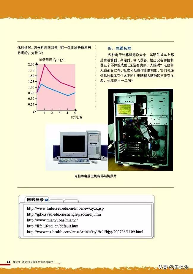 高中生物必修3电子教材,必修三稳态与环境的知识点人教版