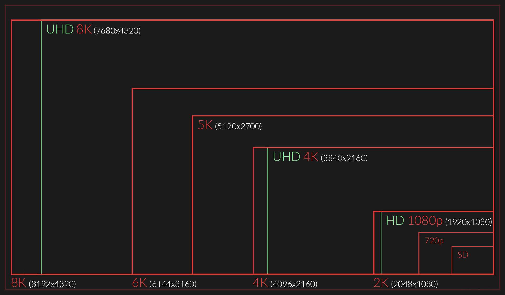 入门级小金刚显示器,电竞小金刚显示器