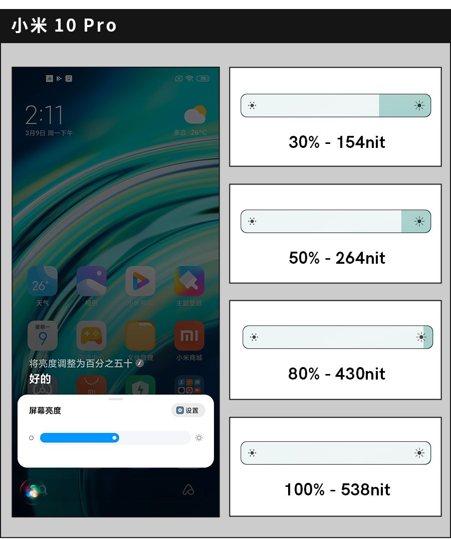 语音助手灵敏度如何调高,语音提示亮度调节