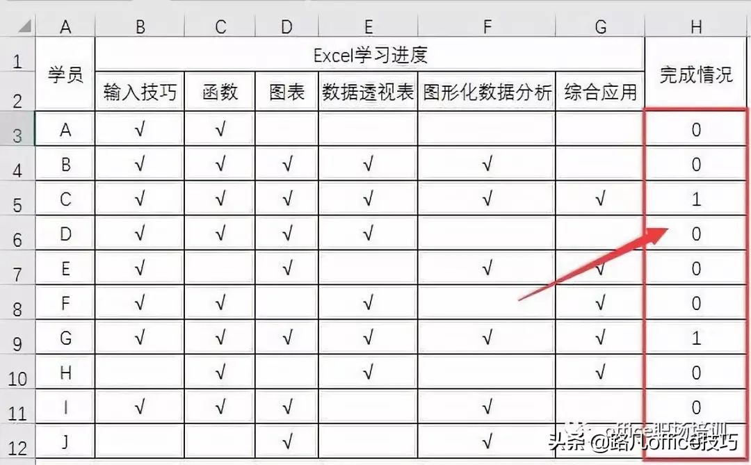 excel列中怎么加超链接词,excel能不能批量在文字前添加内容