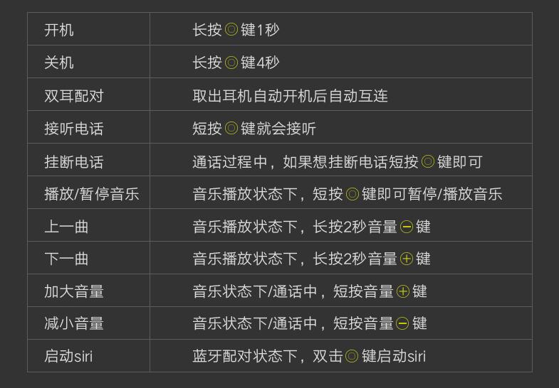 魔浪mifoo5真无线蓝牙耳机怎么样,mifo魔浪o7运动耳机