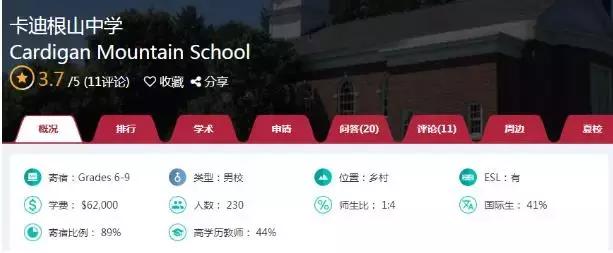 美国公立高中留学申请条件,美嘉留学宁波