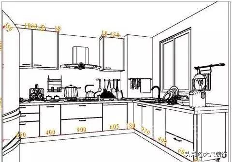 最详细的室内家具尺寸一篇全搞定,家装家具尺寸大全绝对值得收藏