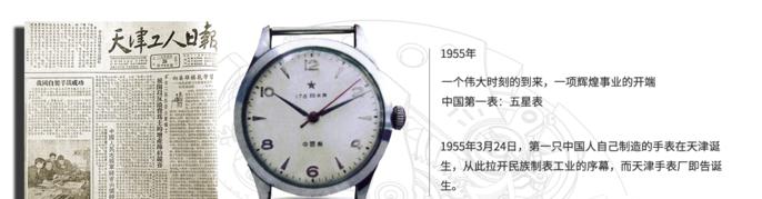 海鸥月相文创礼盒龙年,海鸥月相腕表文创礼盒