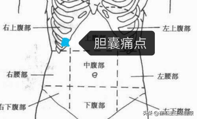 疫情有腹痛症状吗,有没有疫情期间肚子疼