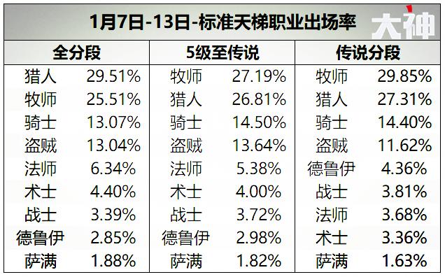 炉石传说安度因怎么打瓦里安国王,萨尔和安度因第一次见面