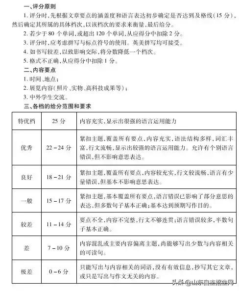 山东省潍坊市2022-2023期末考试试题,山东省潍坊市高三期末考试试题