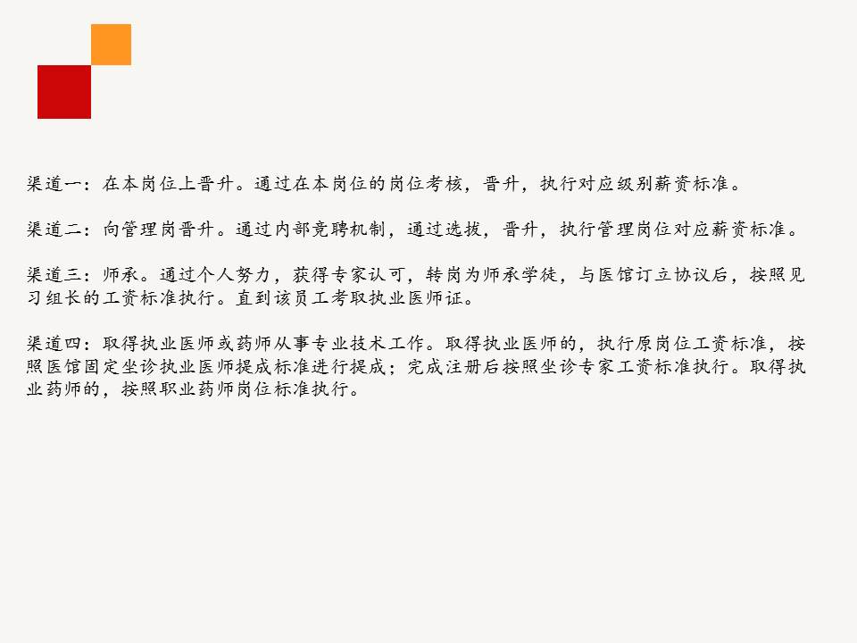 鑱屼笟鐢熸动瑙勫垝ppt浜哄姏璧勬簮绠＄悊,鑱屼笟鐢熸动瑙勫垝ppt婕旇鍔ㄧ敾