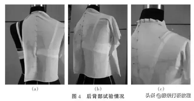 简单易学有公式的服装裁剪方法,常用的服装裁剪公式