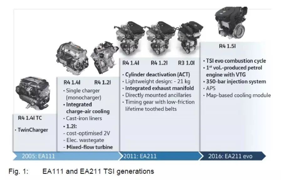 高尔夫8香不香,高尔夫8要买珠光白还是月岩灰