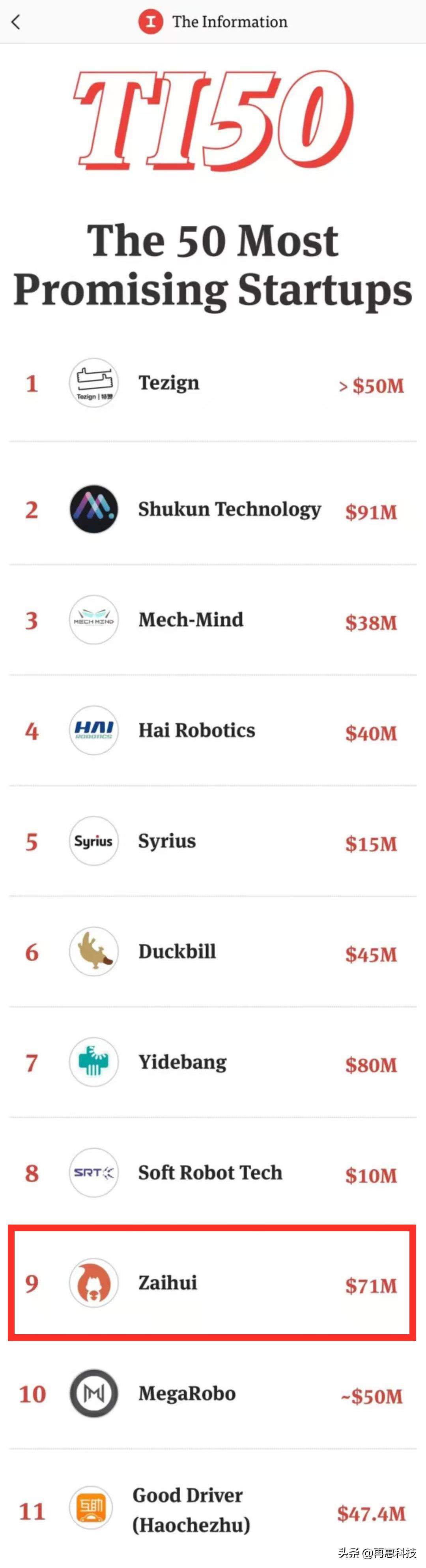 再惠获评腾讯千域计划凝心聚力奖,恭喜企业上榜