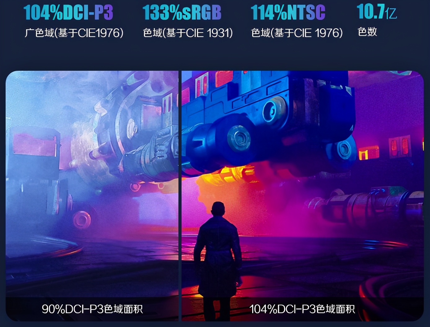 40寸显示器推荐2021排行榜,百元显示器推荐2022排行榜