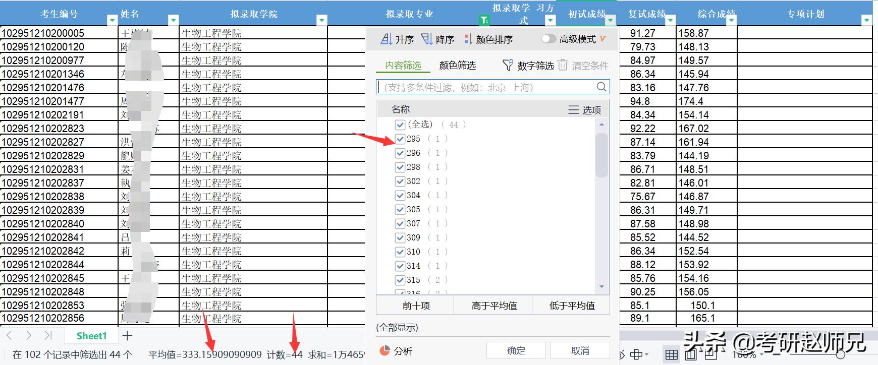 江南大学在江苏211排名,江南大学专科考研推荐
