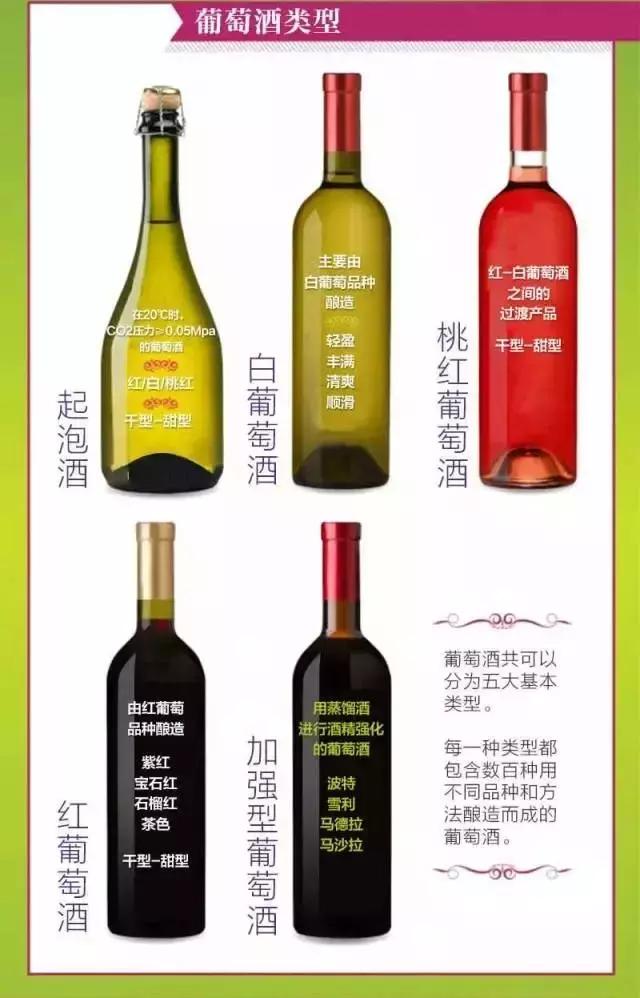 葡萄酒品酒知识,葡萄酒品酒大师