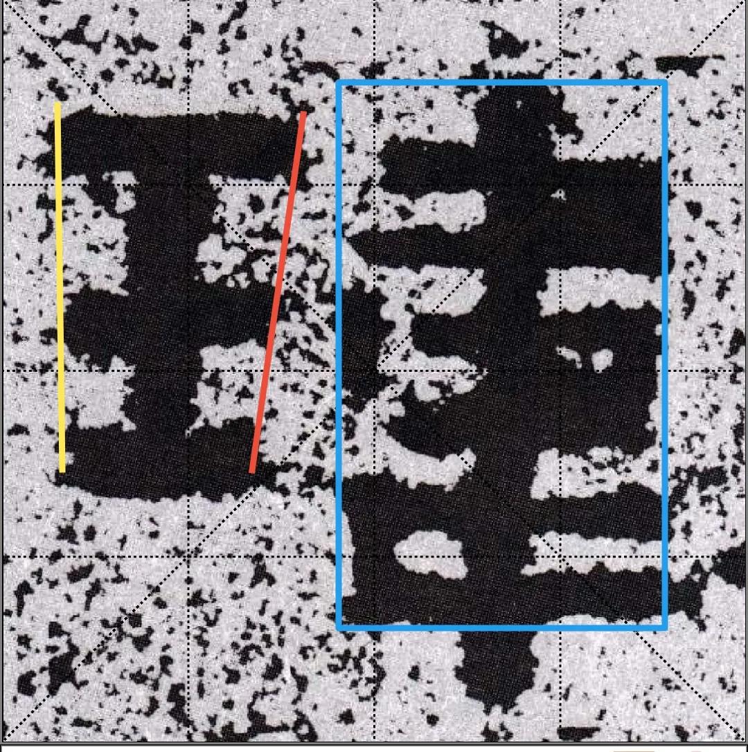 《鲜于璜》王字旁和三点水的归纳与临习