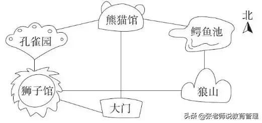 人教版三年级数学下册整理和复习,人教版三年级下册数学大册子