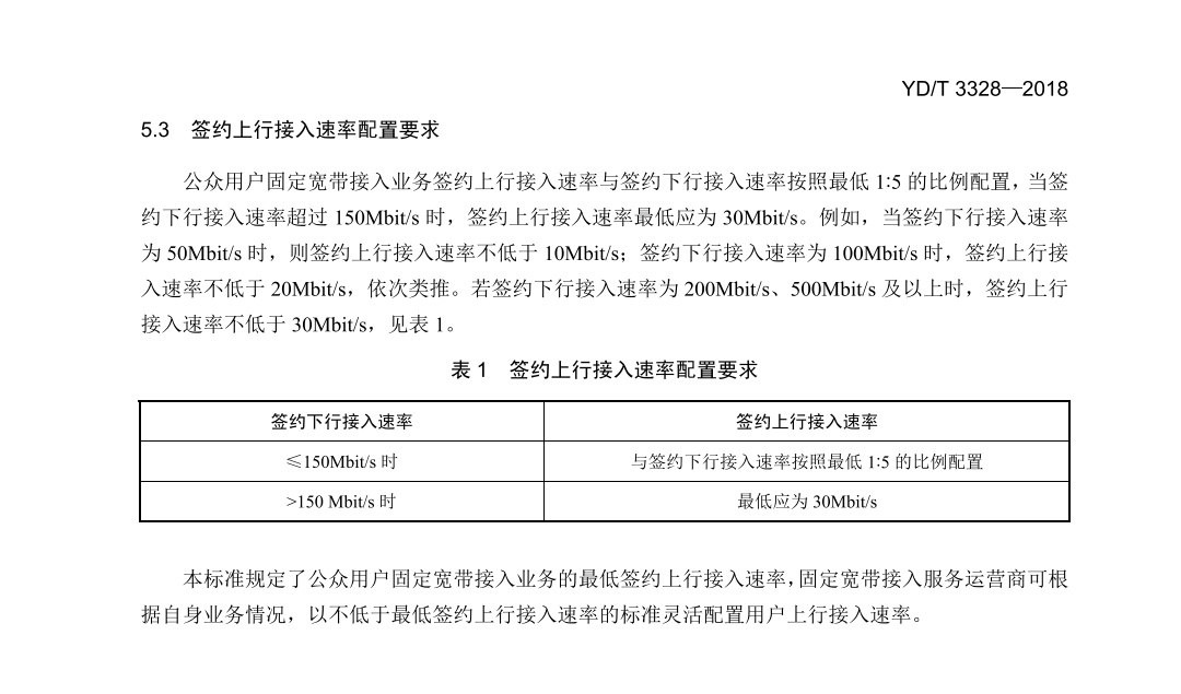 宽带上行提速到100有什么作用,家庭宽带如何突破上行带宽