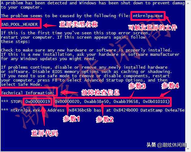 windows系统蓝屏死机怎么解决,windows7用着一会就蓝屏死机