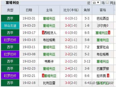 丁丁说法国英格兰,丁丁说篮球比赛