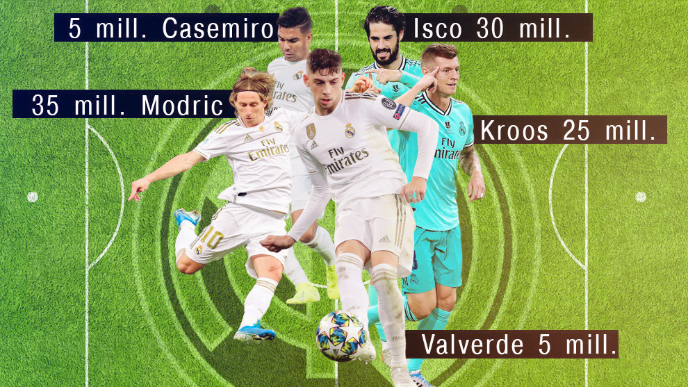 博格巴加盟皇马了吗,皇马拿下博格巴了吗