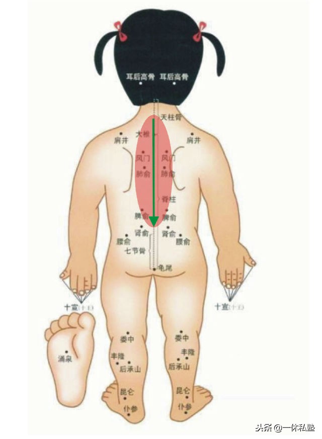 疏导孩子心理推拿手法,怎么快速安抚小孩子情绪