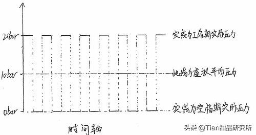 关于咖啡的误区,谈论茶与咖啡的小对话