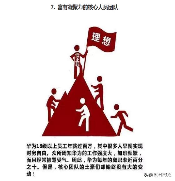 华为公司最全版人力资源管理手册,华为人力资源规划工作分析