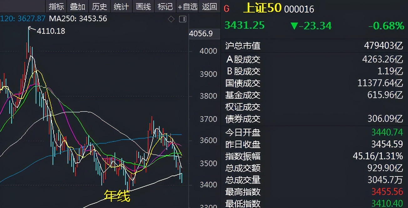 降息对虚拟货币是利好还是利空,央行打击虚拟货币交易