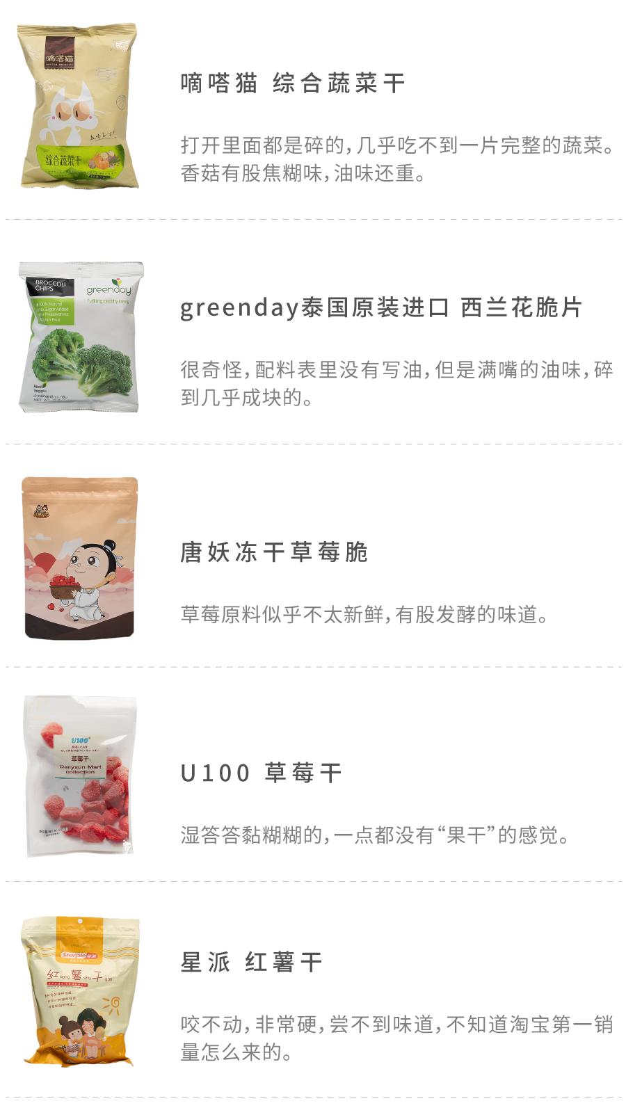 冻干果蔬干排行榜,15种综合果蔬干淘宝