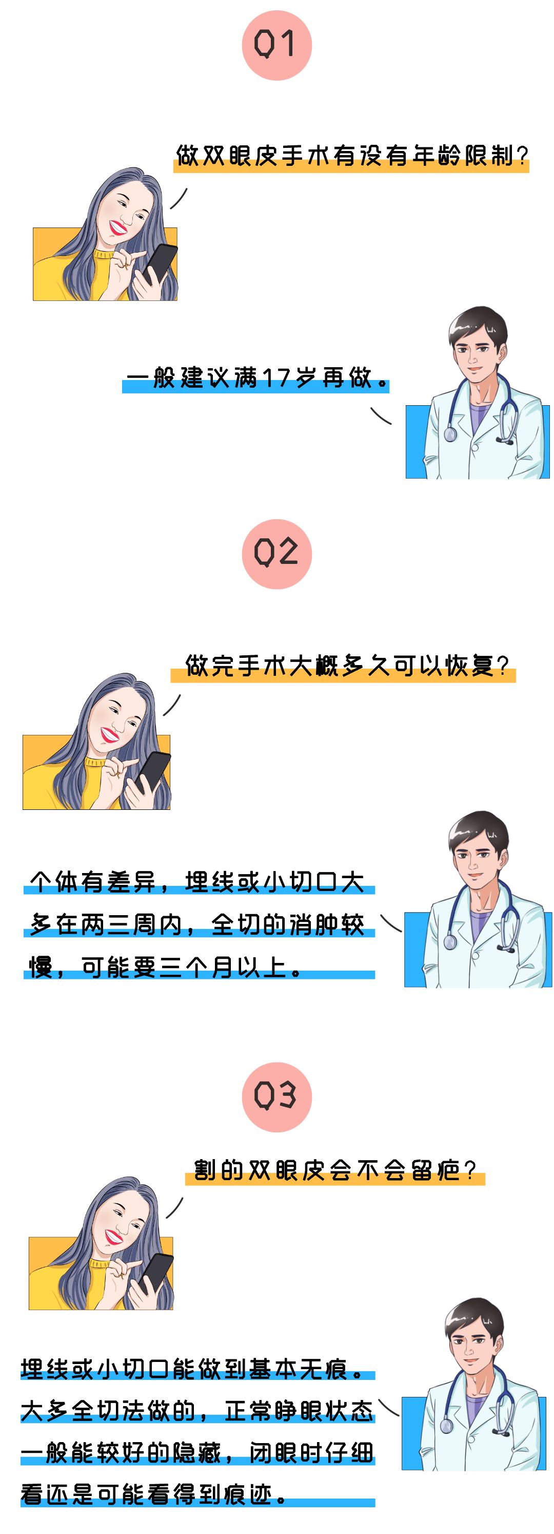 对割双眼皮的看法,你对近视的误解