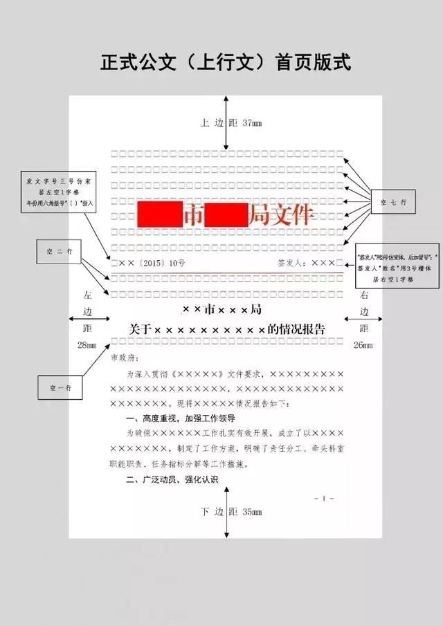 正式公文格式标准排版,最新公文格式标准设置