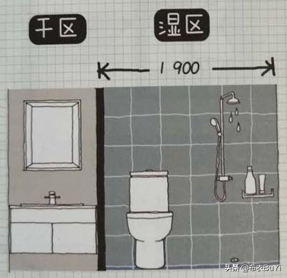 淋浴干湿分离使用方法,卫生间淋浴干湿分离应该怎么做