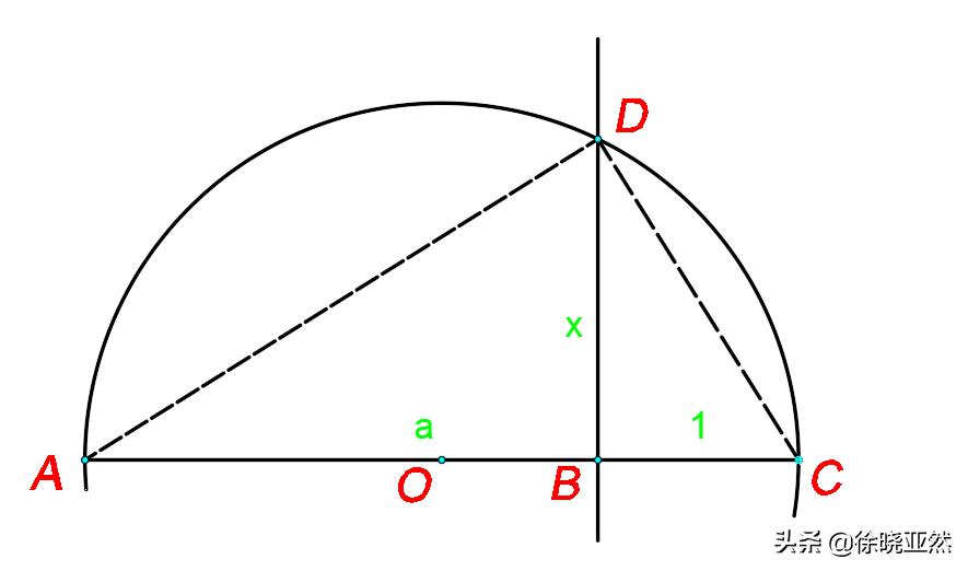 数学界三大尺规作图之题,尺规作图三大问题在哪个课本