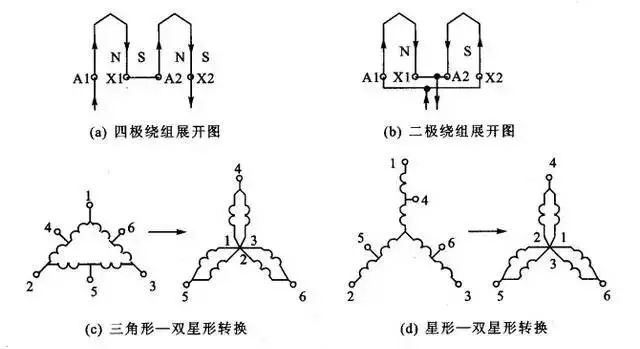 自动控制器的实物接线图,自动控制电路图实物接线图