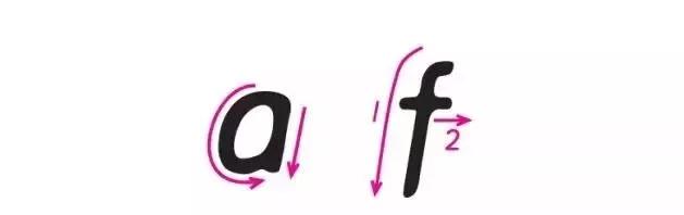 英文衡水体26个字母标准图片,衡水体英文26个字母教程