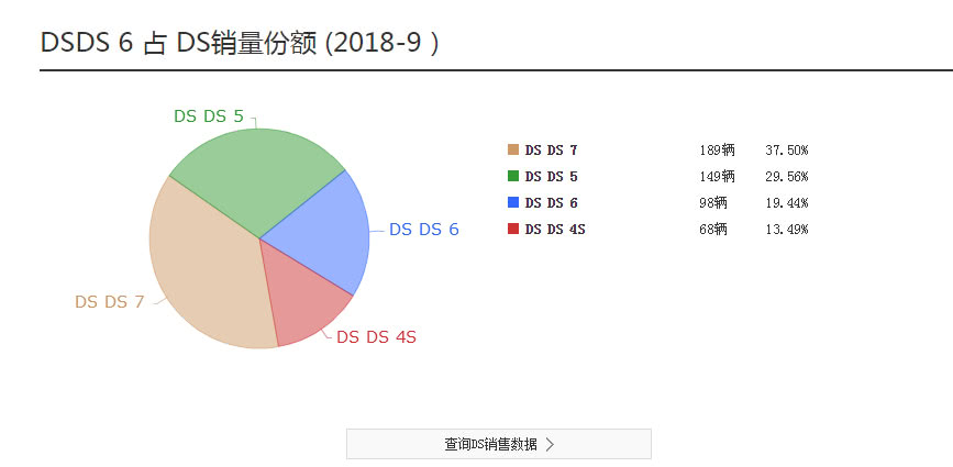 国产车的廉价豪华感,国产车价格为什么便宜
