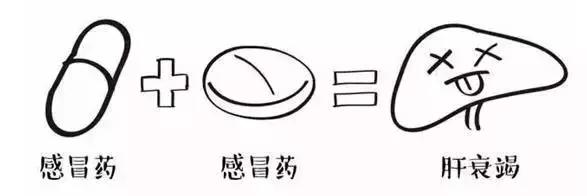 必须牢记致命的用药混搭（第三版）