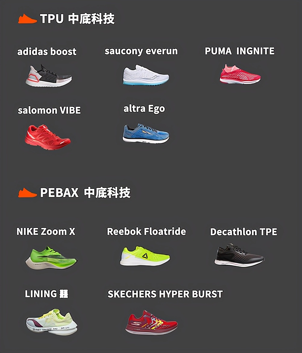 亚瑟士10公里跑鞋推荐,10公里左右耐克跑鞋推荐