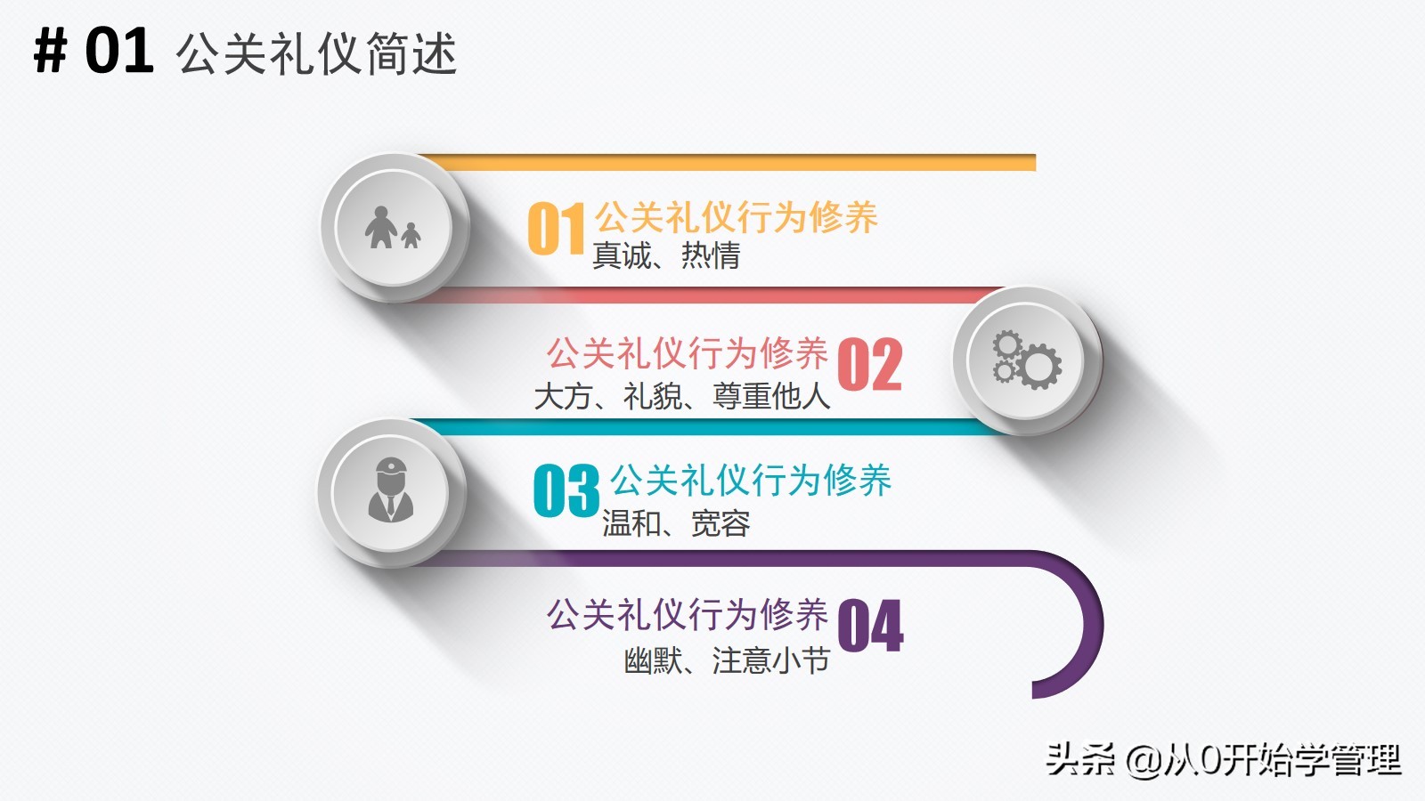 培训职场公关礼仪的ppt,公关礼仪10分钟试讲万能稿