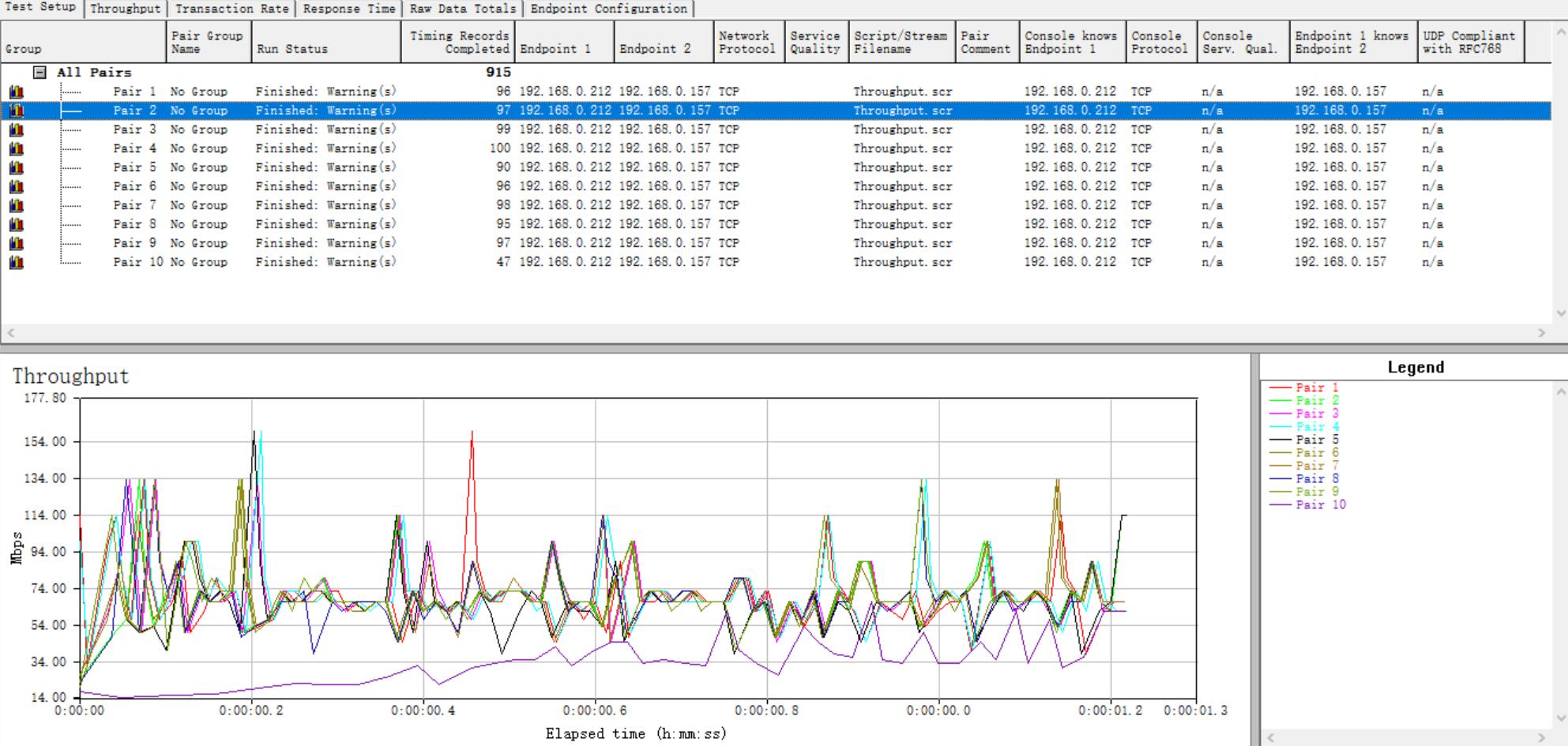135平全屋网络和wifi覆盖解决方案,150平全屋wifi用mesh