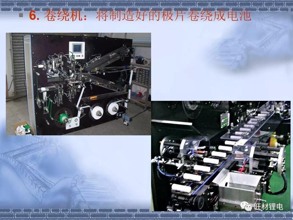 干货分享ppt制作,ppt干货教学