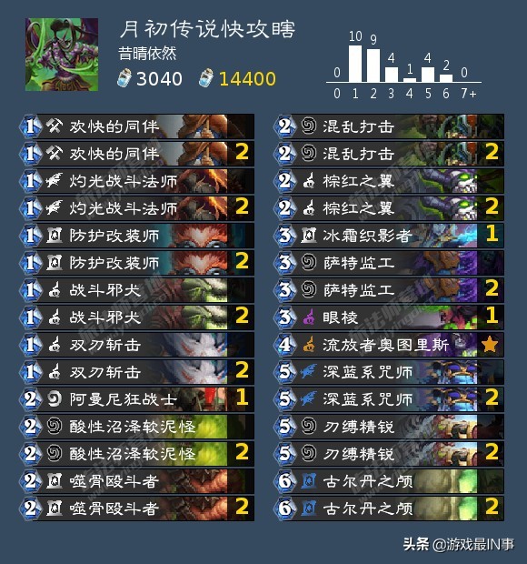 新版本蓝白快攻,炉石传说打伊利丹怒风